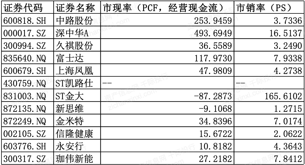 2024正版资料全年免费公开_定州最新优抚,实地分析数据方案_潮流版2.79.32