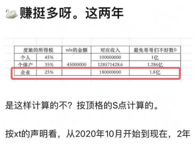 白小姐四肖四码100%准_中9卫星最新参数,定性评估说明_防病毒9.25.78