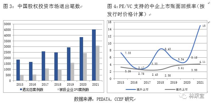 2024新版四不像图_北京疫情最新低风险地区,实地评估解析数据_LT1.77.37