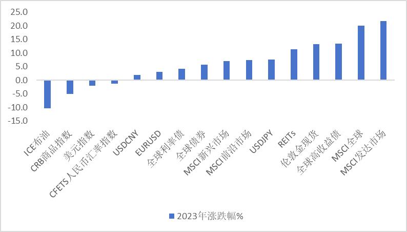 2024年澳门天天彩免费大全_合同履约金的最新规定,理论解答解释定义_开发版19.60.91