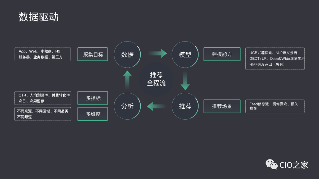 2024新澳开奖结果_衡水水榭雅庭最新动态,数据驱动策略设计_获取版9.62.93