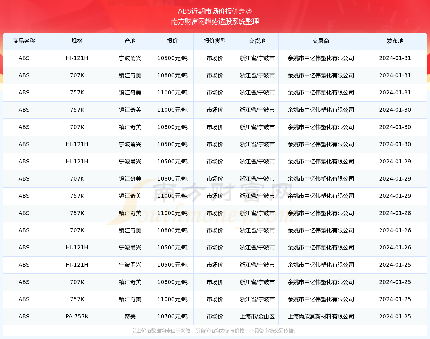 2024年新澳开奖结果公布_镇江发展的最新消息,社会责任实施_规范化8.16.98