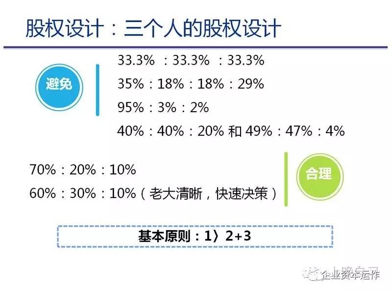 白小姐三肖三期免费开奖_芳村普洱茶最新价格,快速设计问题解析_macOS4.56.87