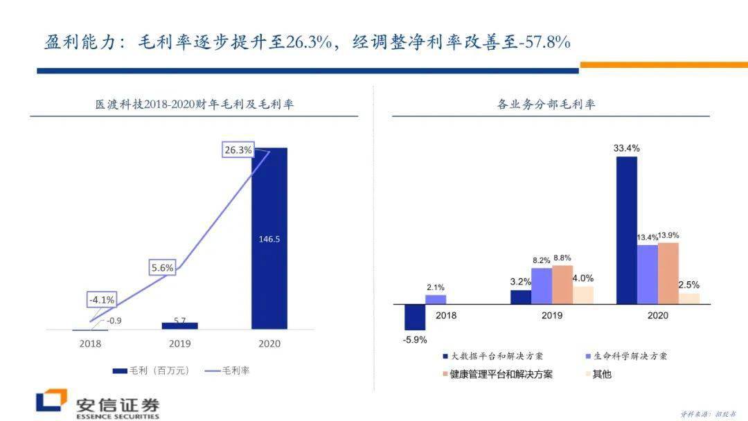 澳彩资料免费资料大全_金素妍微博最新消息,深层数据计划实施_蓝牙音箱1.39.22