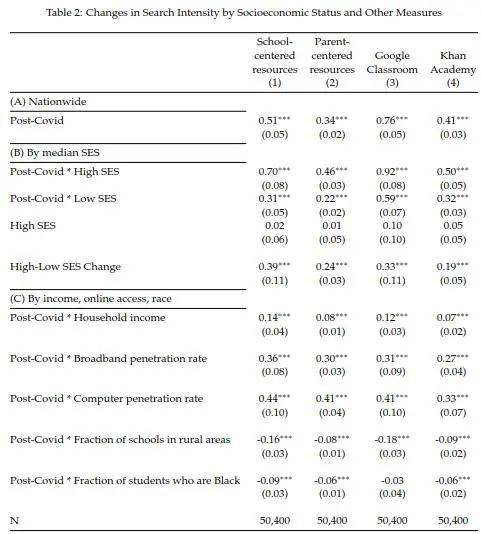 澳门一码一码100准确2024_湖北最新肺炎,实时更新解释定义_社区支持3.59.35