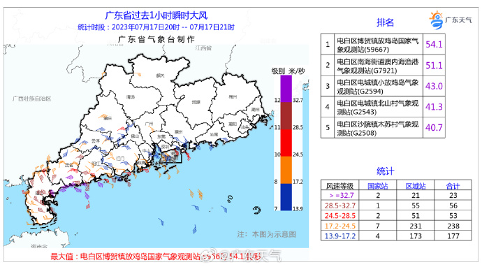 广东二八站82593澳门_以色列最近最新局势,战略性实施方案优化_加速版1.40.44