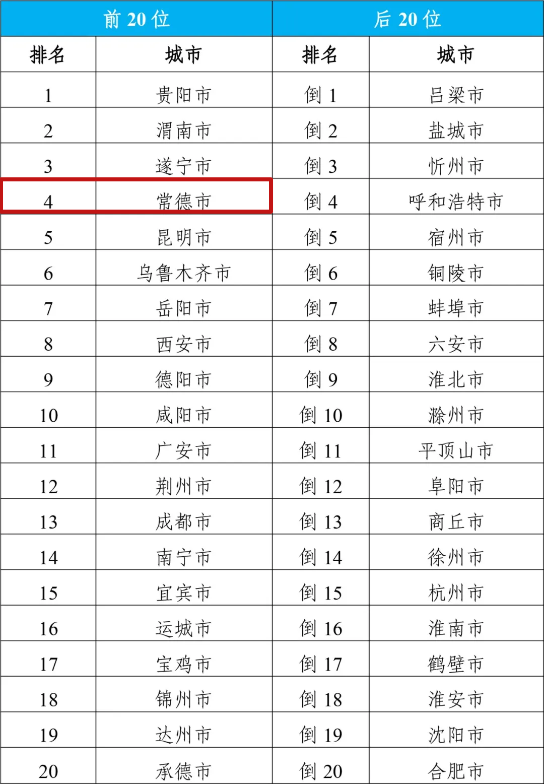 江西最新等级评测与深度解析，全面解读江西现状（最新更新）