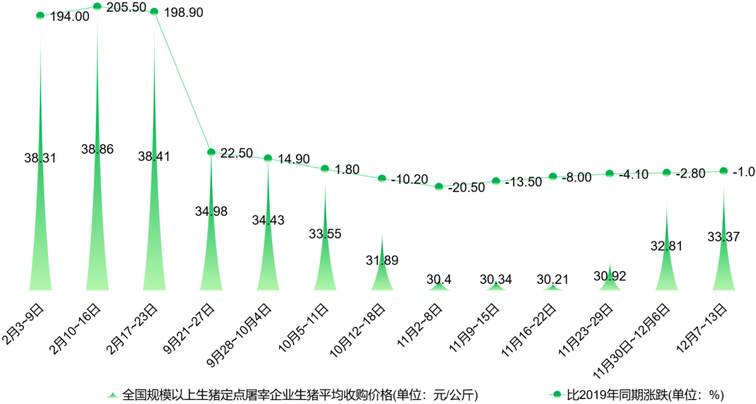 黑龙江省农垦改革迈入新阶段，最新动态解析（11月2日）