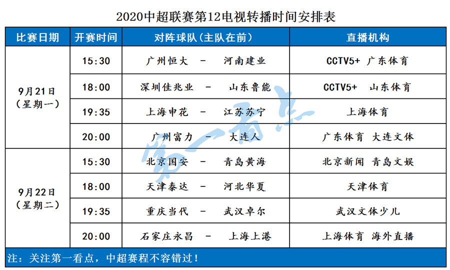 山东鲁能最新积分排名及查询指南（初进阶用户必看）