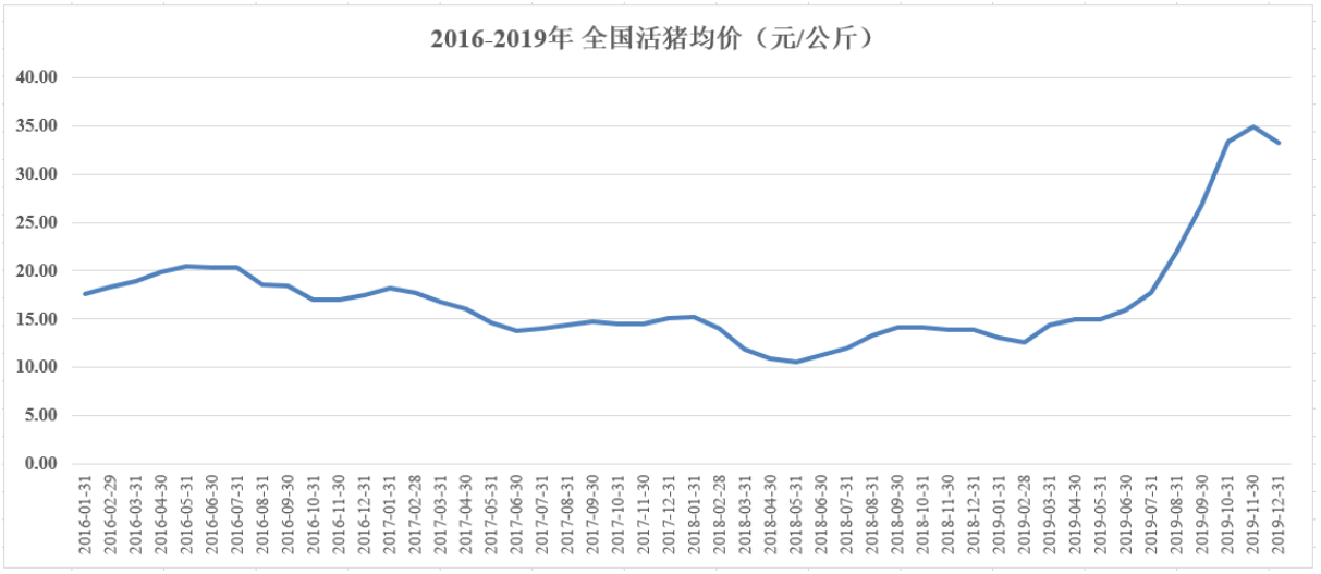 双汇发展最新动态解析，11月2日最新消息速递