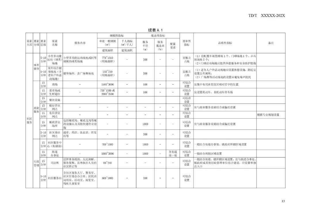 揭秘最新双软技术，引领科技革新，深度解析未来发展趋势