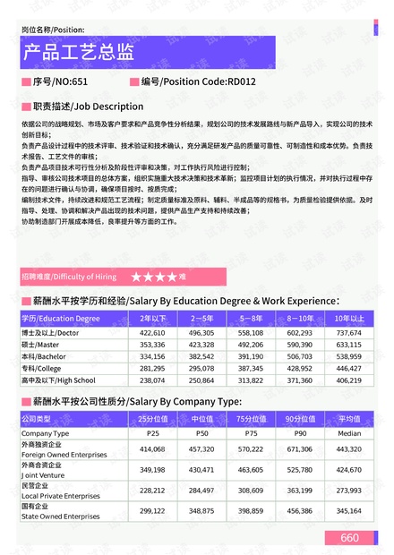 11月3日泊里最新招聘信息港，全面评测介绍与岗位详解