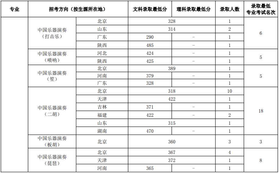 澳门最新电影排期报告，深度剖析市场新动态与评测报告（11月3日更新）