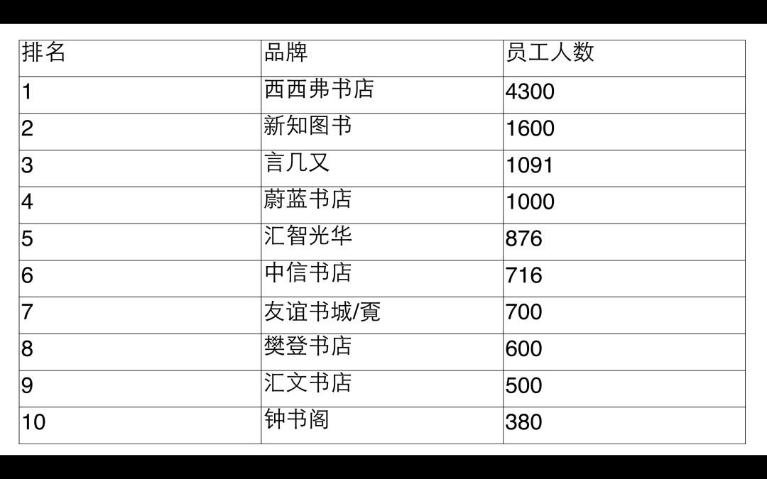 揭秘新时代区域发展风向标，最新区角牌解读与趋势分析（11月3日版）