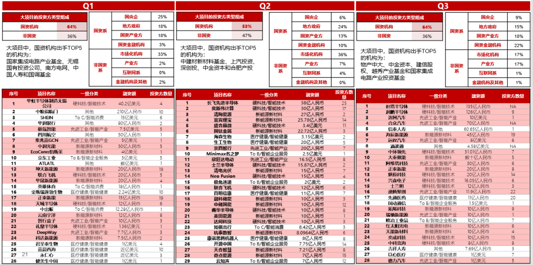 11月3日阳春市新招工，与自然共舞，探寻内心宁静之旅