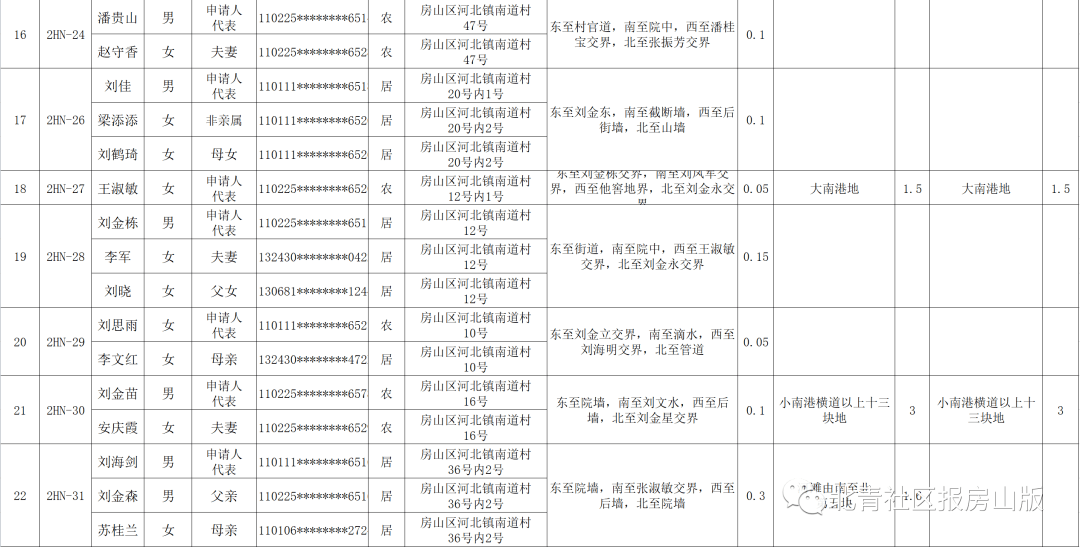 房山山区搬迁最新动态详解，11月3日动态及搬迁指南