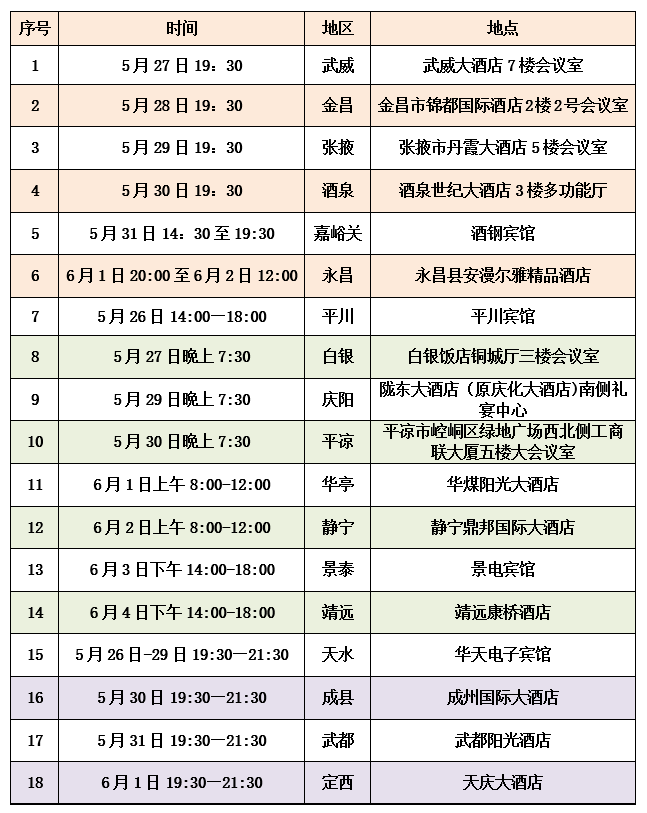 揭秘，桐庐刷新拿地新纪录背后的故事！最新地块细节曝光！