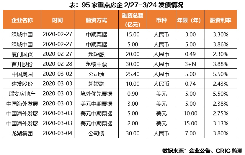 11月3日债券发行动态与市场趋势深度解读，投资策略及最新信息一览