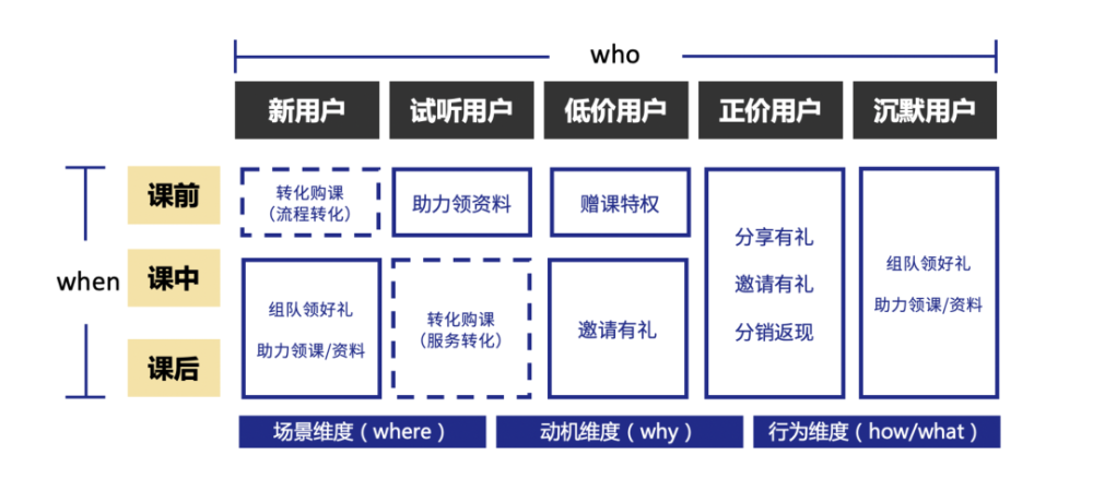 深度解读，宜春最新动态与变化——十一月三日最新情况