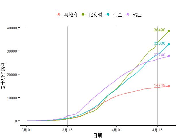 新加坡疫情最新动态，变革与希望中的前行之路（11月3日更新）