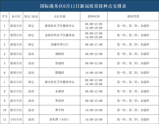 11月3日新冠疫苗最新动态，力量变化与自信成就感的源泉