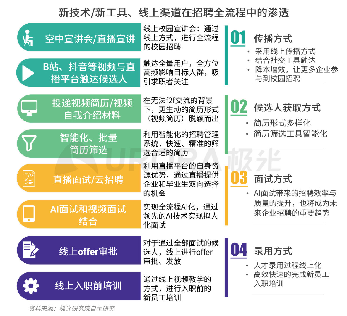 青白江最新招聘启事，启程职场新征程，学习变化拥抱自信与成就