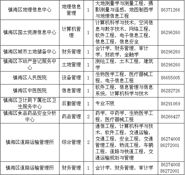 探寻芜湖招工新篇章，机遇与挑战并存于11月3日的招工热潮