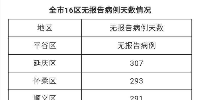 全球最新肺炎病例数据报告（11月3日），特性、体验、竞品对比与用户群体深度解析