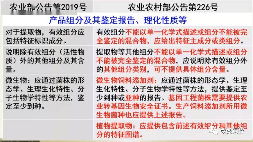 仇新权最新文章深度解读与背景剖析，11月3日更新