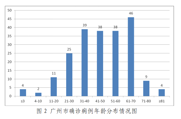 惠州最新确诊病例详解，疫情动态、防控措施与个人防护指南（11月3日更新）