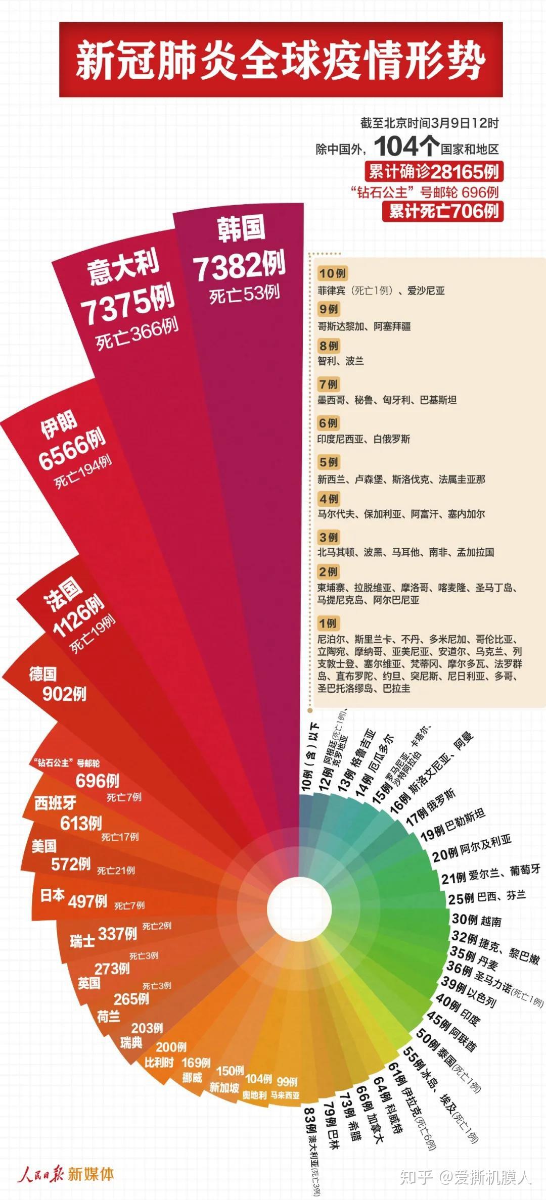 11月3日中国疫情最新数据报告，聚焦各地动态，深化防控策略