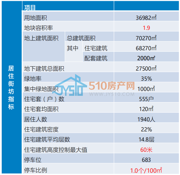 揭秘华士最新常白班策略，揭秘盈利行业问题及其关键更新要点解析（最新招聘信息）