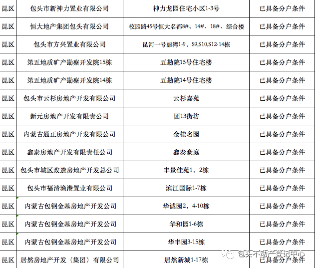 截至11月3日中国人民最新疫情详细评测与介绍