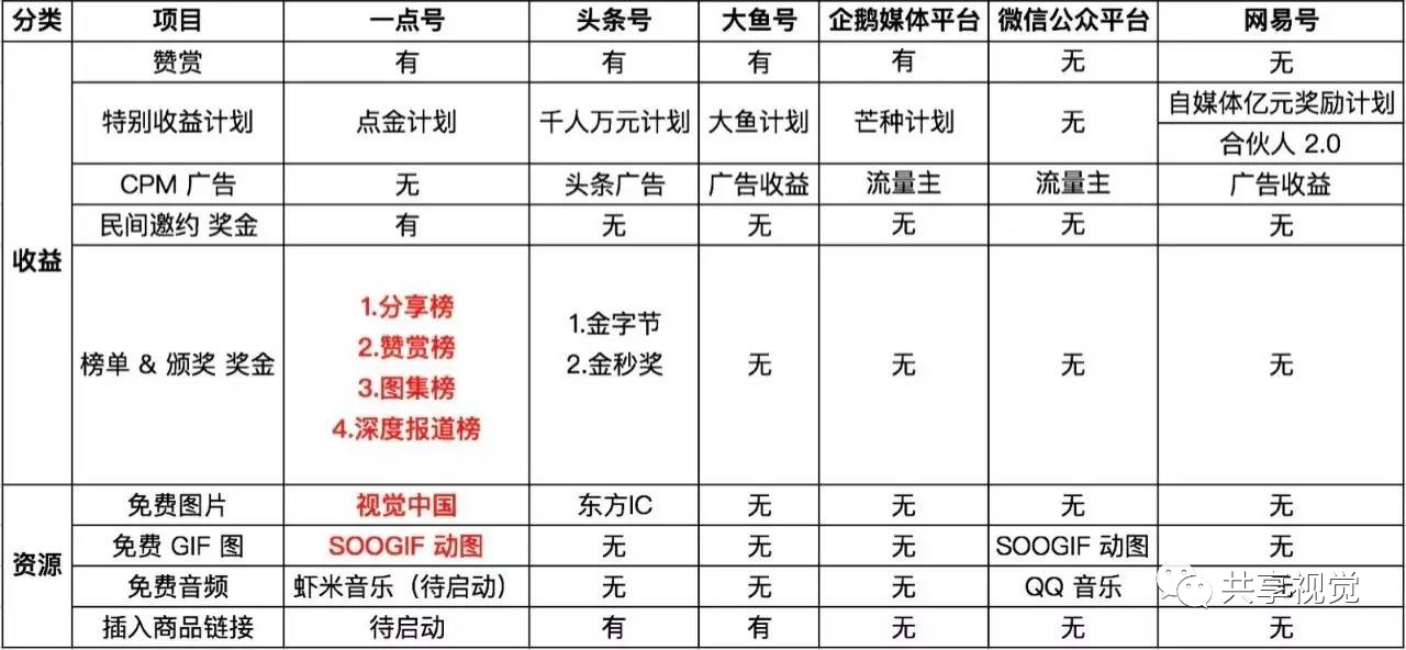 桃源深处揭秘村民喜好，最新任务指南与技能学习全攻略（11月3日更新）