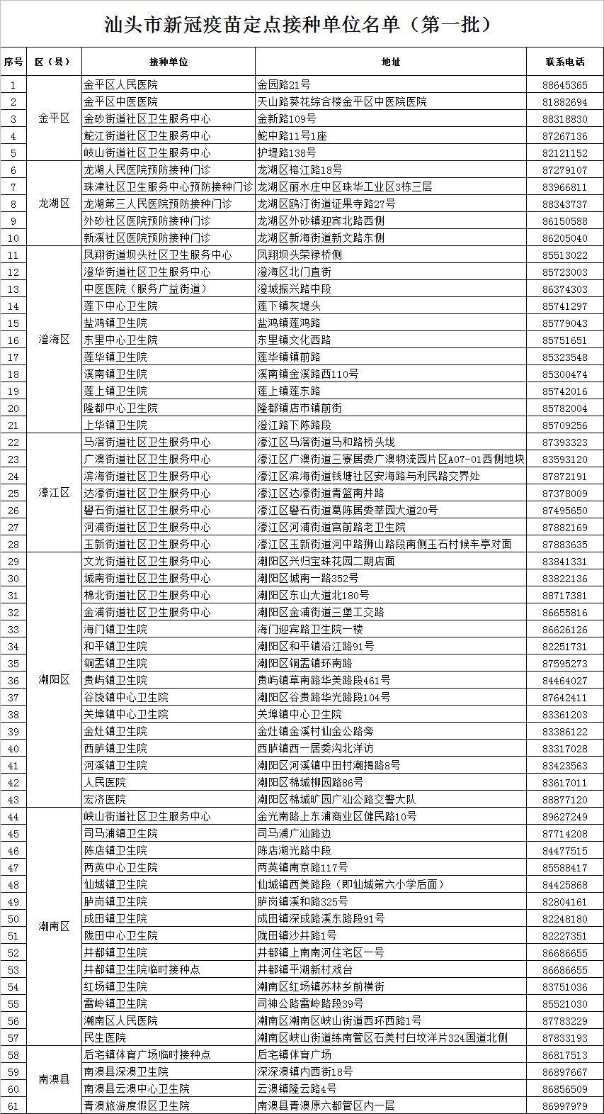 涪陵最新人事任免揭晓，科技新星引领未来生活新潮流