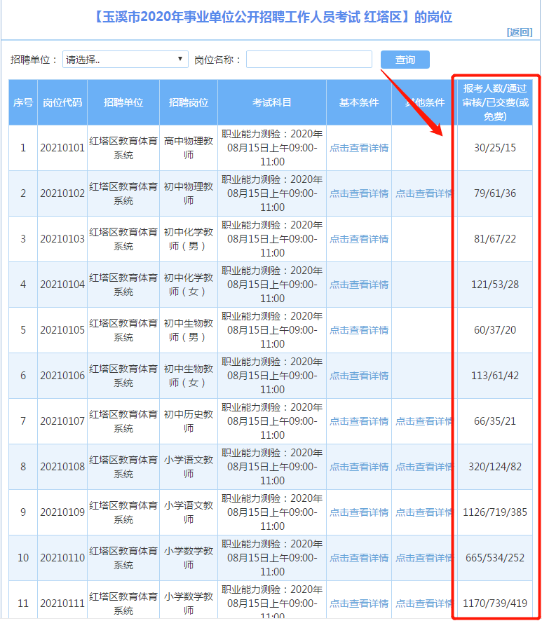 玉溪招聘网最新动态，把握机会，启程职场未来！