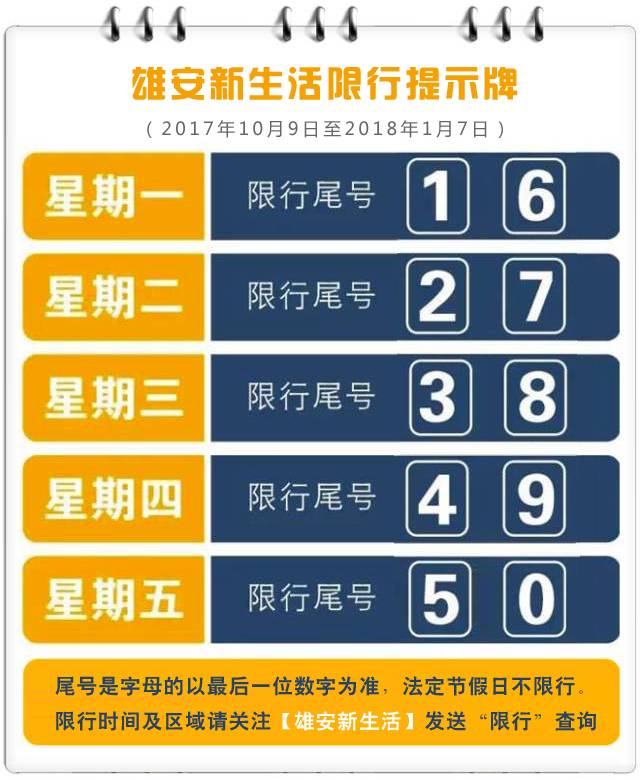 北京最新限行政策解读，实施分析、利弊权衡与个人立场观察