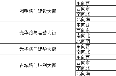 石家庄出入最新规定下的权衡与思考