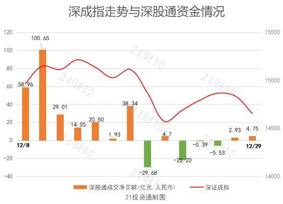 北控最新交易动态，启程自然之旅，探寻心灵宁静的奇妙之地