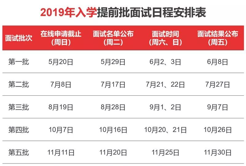 重磅解析，2019年最新退休政策详解，解答你所关心的所有退休问题