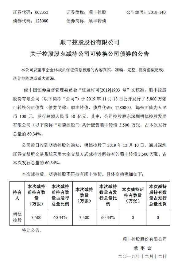 顺丰控股最新动态解析及未来发展展望，聚焦11月4日关键消息