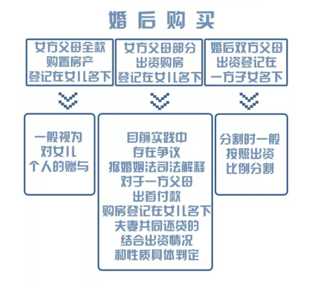 新时代婚姻法彩礼改革，智能规划系统引领婚姻新风潮