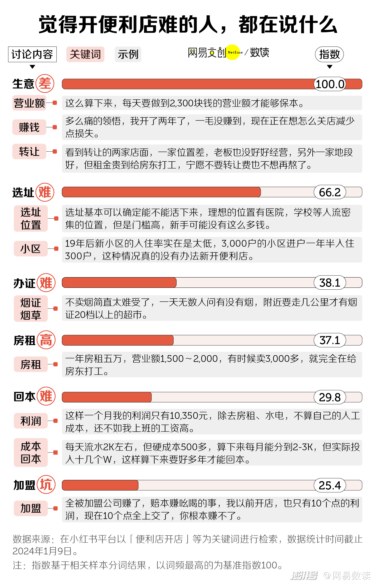 11月4日智慧成铁最新技能指南，初学者与进阶用户必备