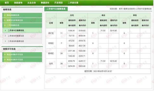 林西二手房市场风云再起，最新消息深度解析与房源动态速递