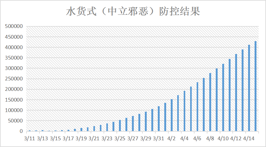 全球疫情最新数据更新，探索自然美景，启程内心宁静之旅