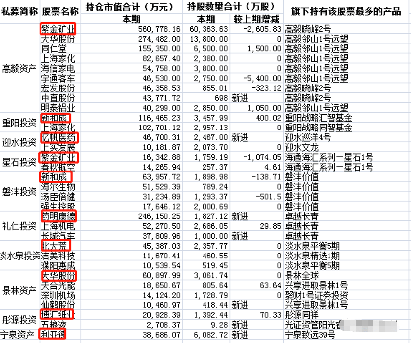 2024年11月4日 第15页