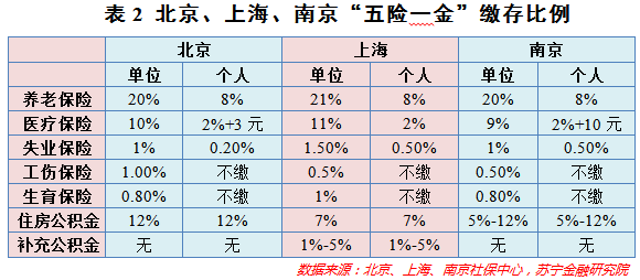 新闻资讯 第249页