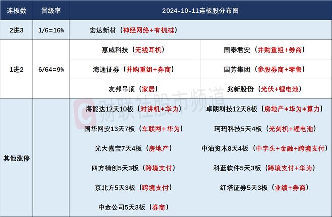 科蓝软件最新动态解析，把握机遇，进阶技能的指南