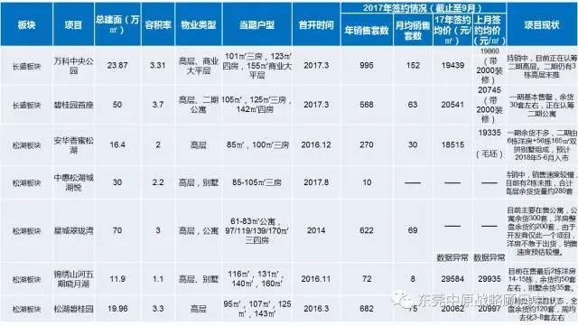 东莞统缴最新解读，特性、体验、竞品对比及用户群体分析（最新消息更新至11月4日）