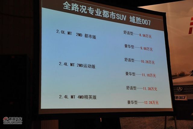 驾驭变革之舟，驶向成功彼岸，北汽212最新动态与学习自信之旅